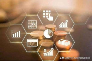 再論什么是物聯(lián)網(wǎng)金融 網(wǎng)絡技術服務的新視角